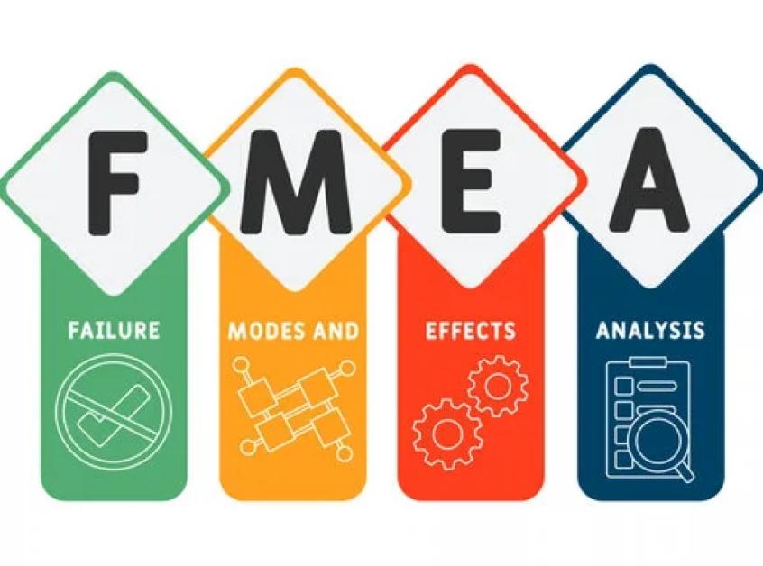 FMEA methodology